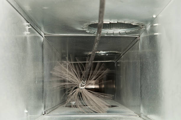 Best Ductwork Cleaning Services  in Union, OH